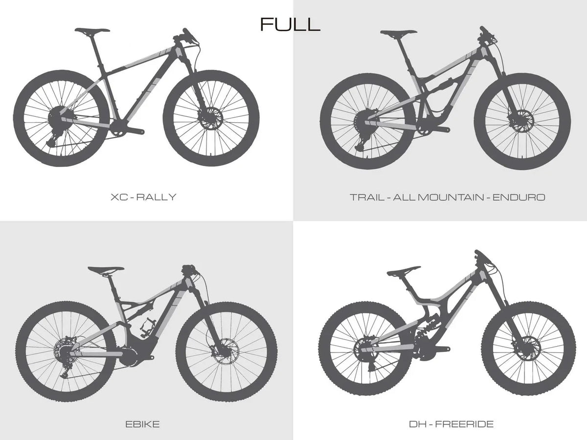 AMS HONEYCOMB FRAME GUARD - FULL